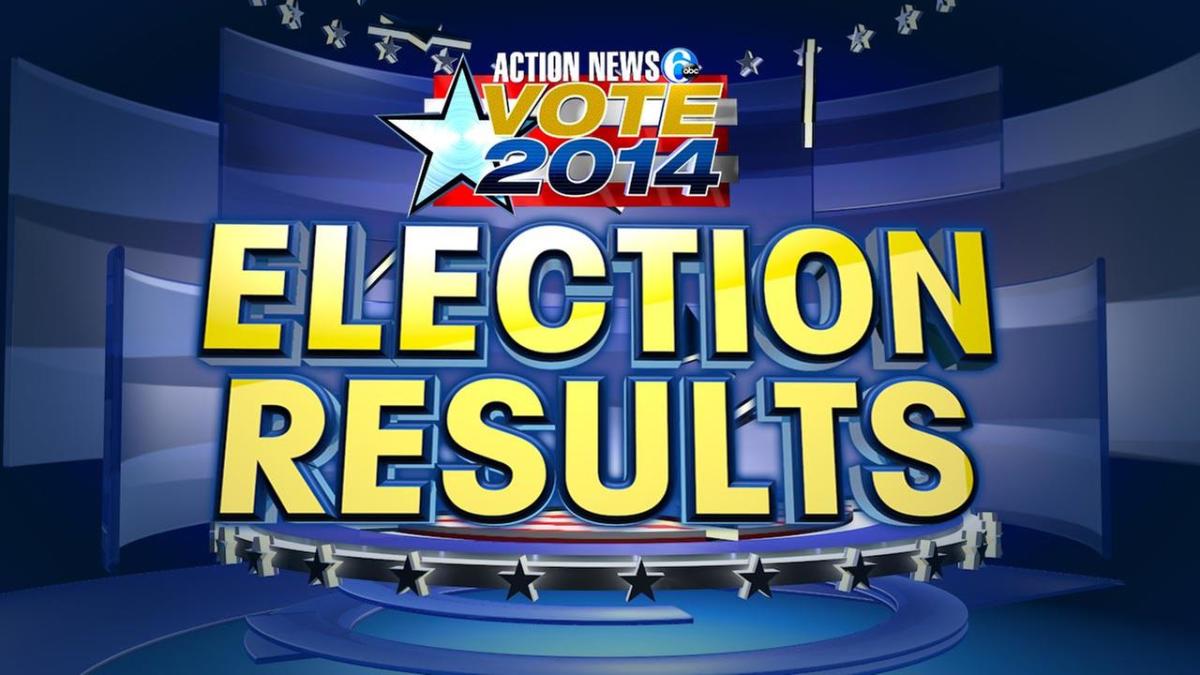 Live New Jersey primary election results