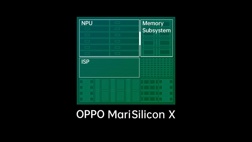 Oppo MariSilicon X Imaging NPU