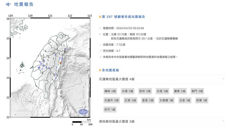 今晨5點24分接連發生兩起地震。（圖／翻攝自中央氣象署）