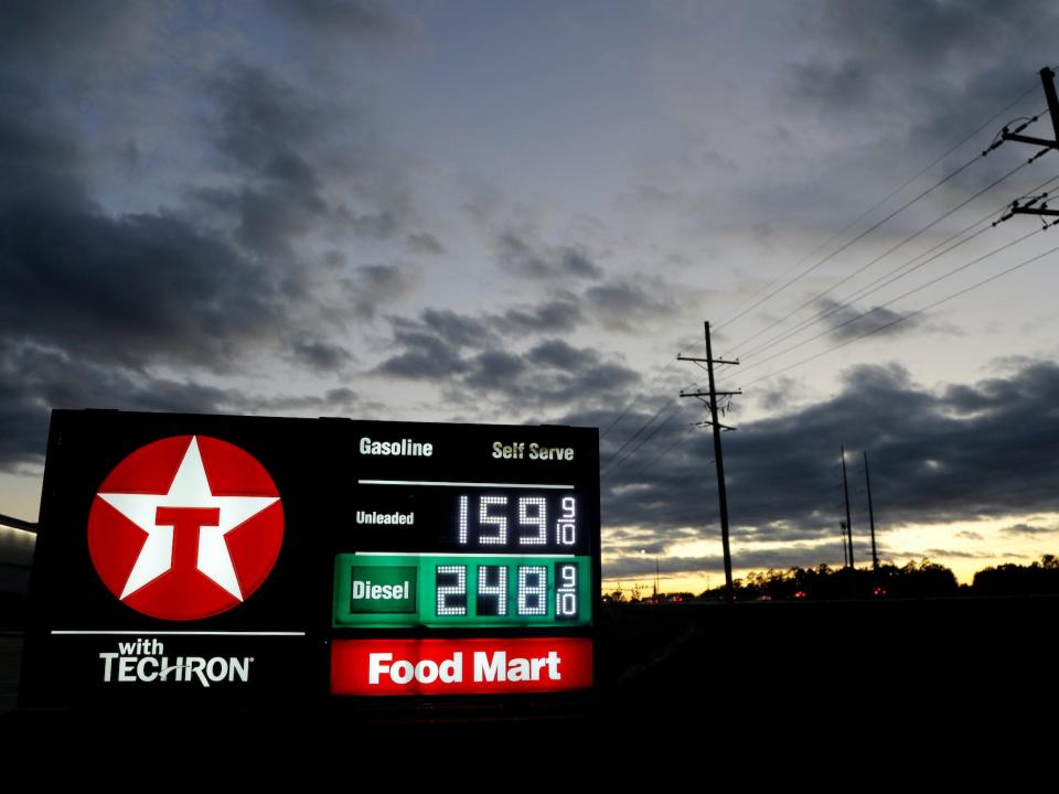 Gas price coronavirus 