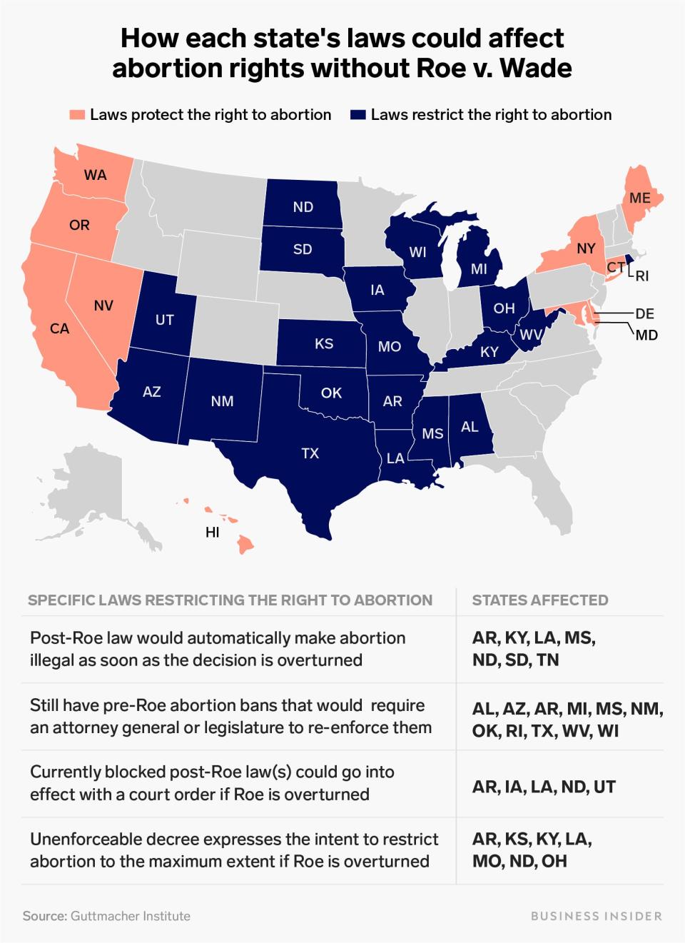 how each states laws could affect abortion rights without roe v wade map