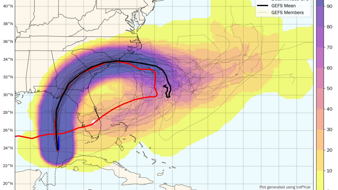 National Hurricane Center