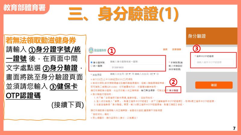 ▲在動滋網「身分驗證」頁面，輸入剛剛取得 6 碼之健保卡 OTP 認證碼。（圖／翻攝自動滋網）