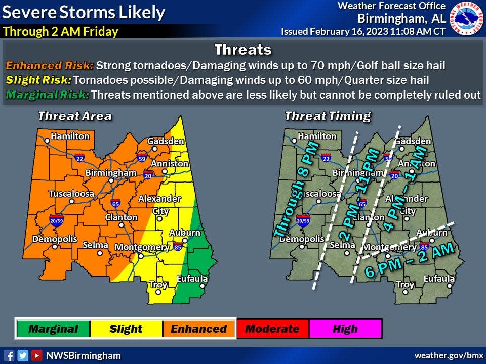 Storms will move west across Alabama Thursday until early Friday morning.