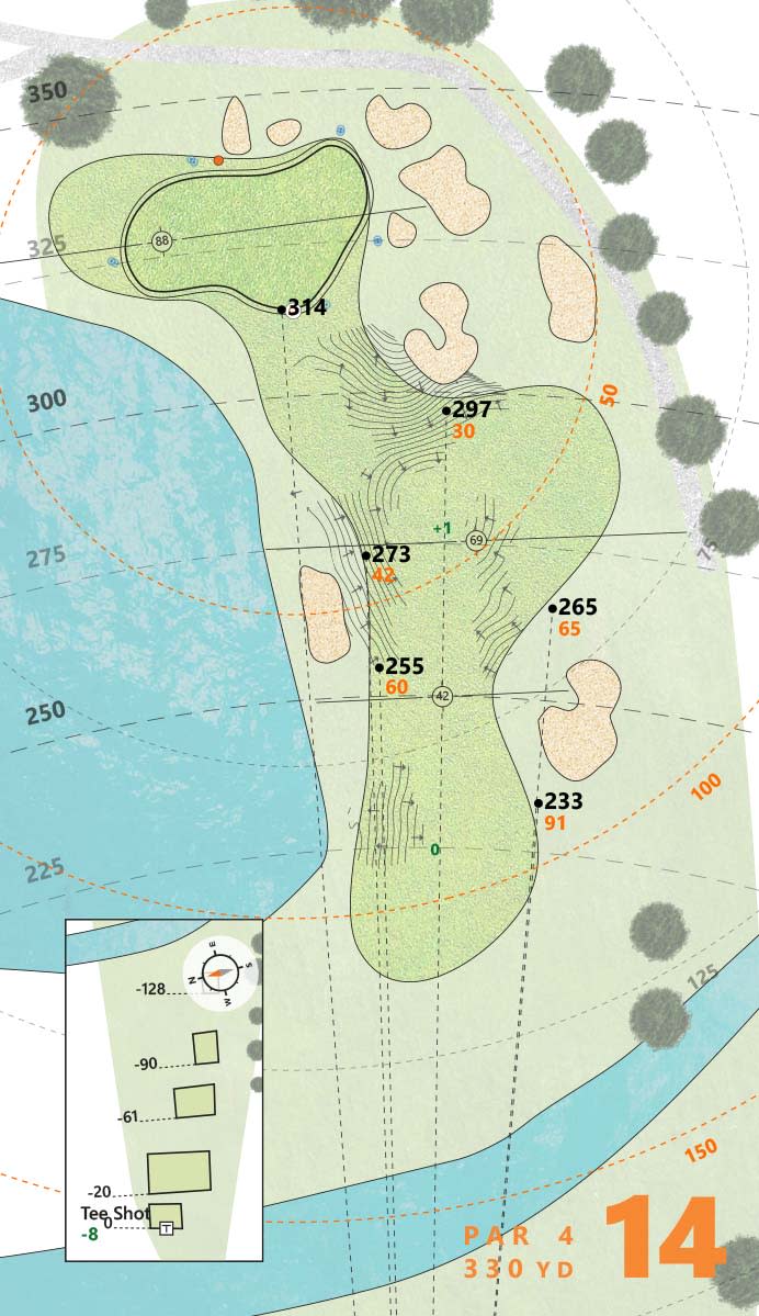 Puttview TPC Craig Ranch