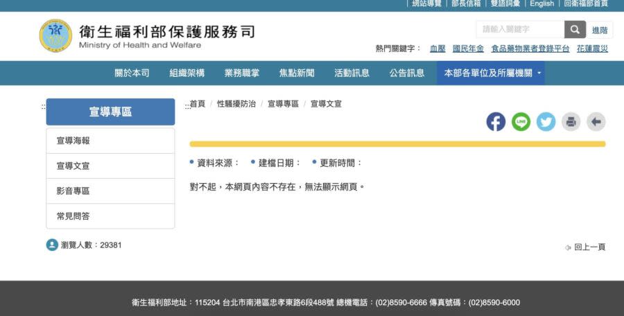 糗！藍委爆衛福部官網性騷資訊「一片空白」 薛瑞元尷尬解釋一原因 218