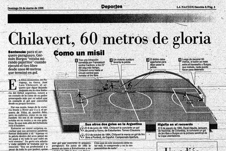 El histórico gol de Chilavert a River, en una infografía de LA NACION