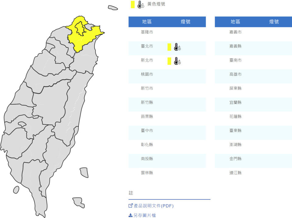 氣象局針對台北市與新北市發布黃色燈號（逾36℃），提醒民眾做好防曬並隨時補充水分以防熱傷害。（圖片來源：氣象局，下同）