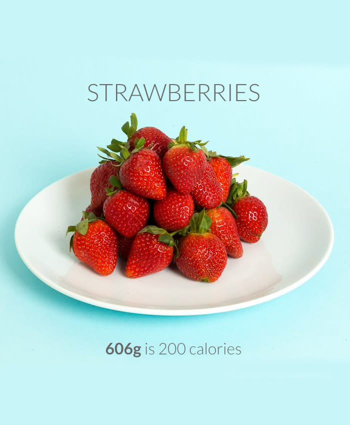 What 200 calories looks like