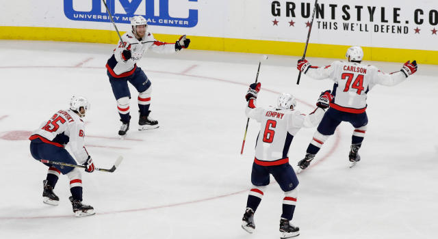 All Caps Washington Capitals, 2018 Nhl Stanley Cup Champions