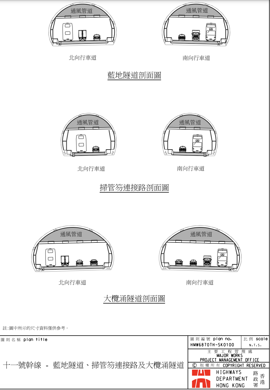 十一號幹線工程需要興建三條隧道。   （區議會文件）