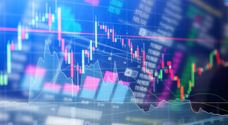 OBV indicator: Statistic graph stock market data and finance indicator analysis from LED display.