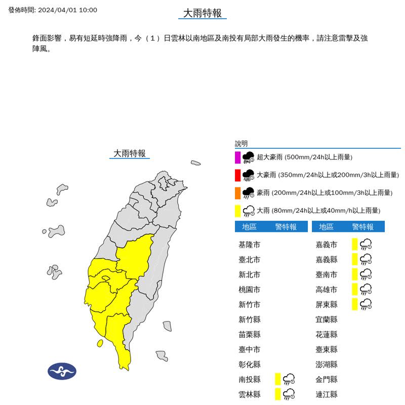 中央氣象署持續在今（1）天10:00發布大雨特報。