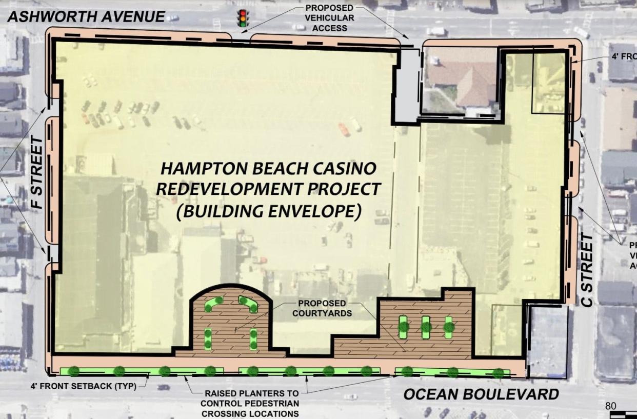 Early conceptual designs for a future redevelopment of the Hampton Beach Casino complex which owners say they hope will turn the facility into a year-round destination.