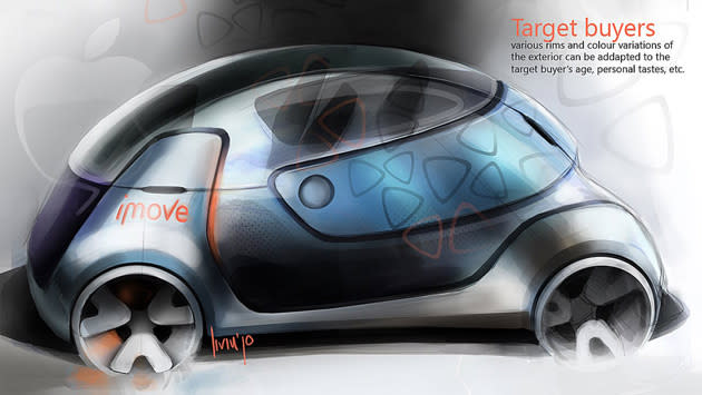 Would you buy an Apple iCar?