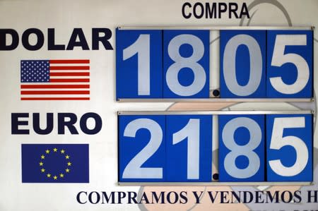 FILE PHOTO: A board displaying exchange rates for Mexican peso and U.S. dollar is pictured at a foreign exchange house in Mexico City
