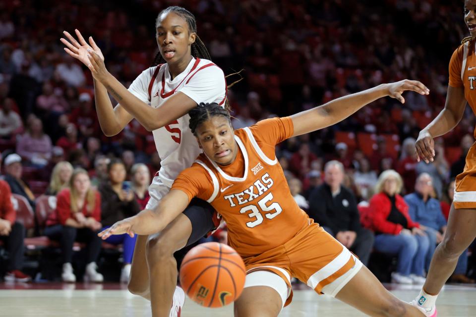 Texas freshman Madison Booker played 40 minutes in a 71-70 loss at Oklahoma on Wednesday. Texas missed out on the Big 12 regular-season title with the loss, its second to the Sooners this season.