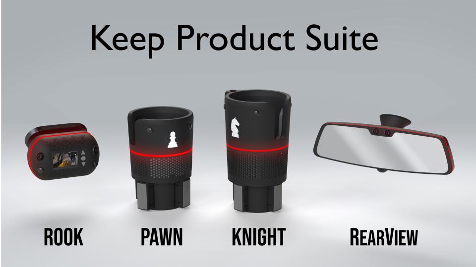 Keep Technologies Product Suite