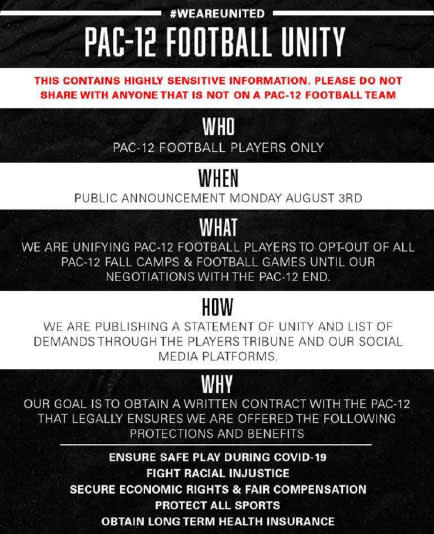 Pac-12 players' football unity notice 