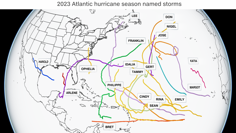 Tracks of named storms in the Atlantic basin in 2023, not including an unnamed subtropical storm from January. - CNN Weather