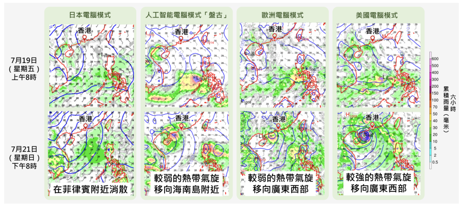 現時不同預報模式，對於低壓區的後續發展存在分歧。（天文台製圖）（點擊圖片可放大）