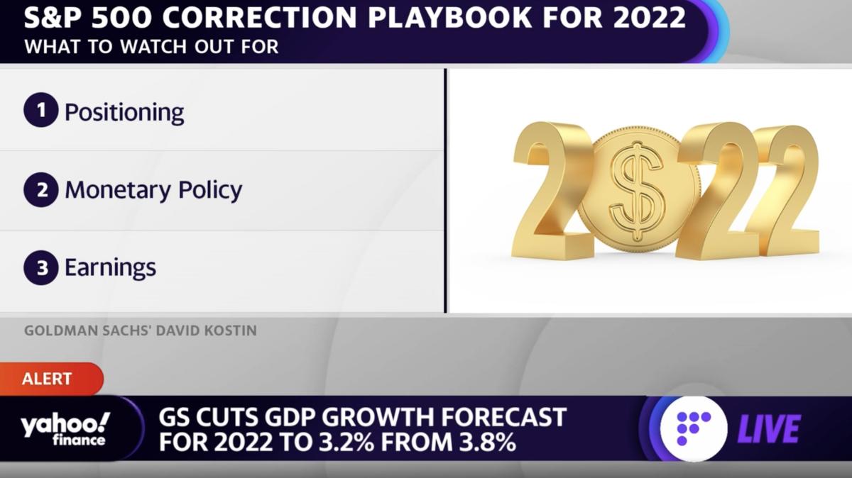 Goldman Sachs cuts GDP forecast, sees further S&P 500 pullback