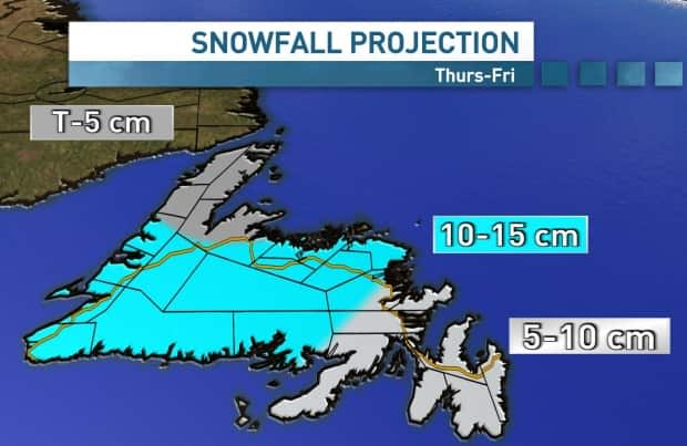 The central part of the island will see the most snow before this weekend, as rain, wind and ice pellets pelt various regions. (CBC - image credit)