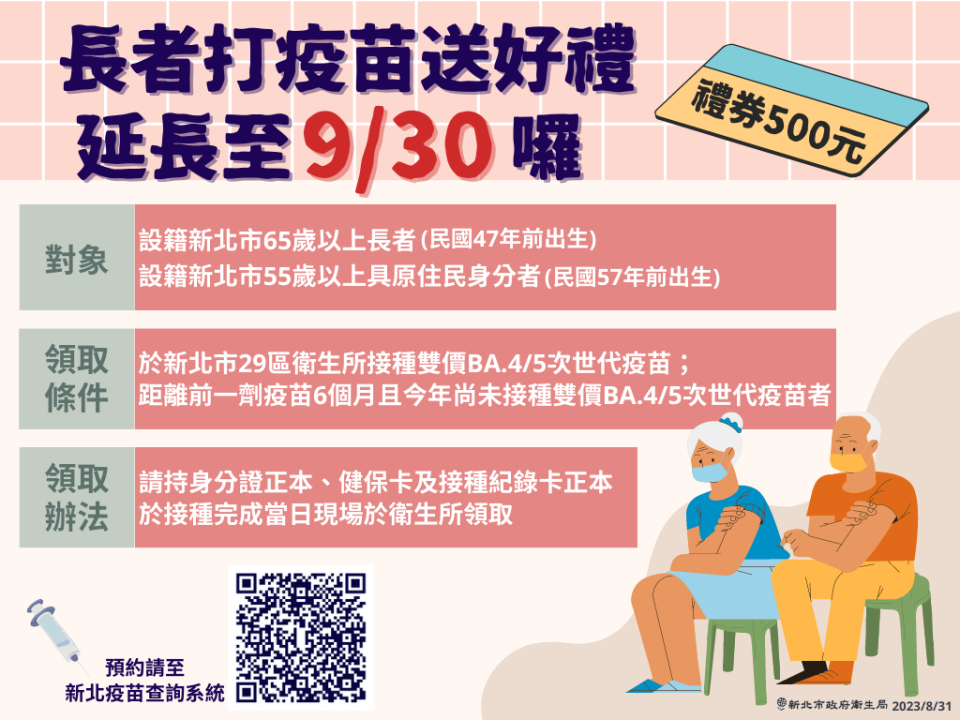 新北市「長者暑期疫苗接種專案」由8月31日延長至9月30日，請長者踴躍接種COVID-19疫苗即早獲得保護力。（新北市衛生局提供）