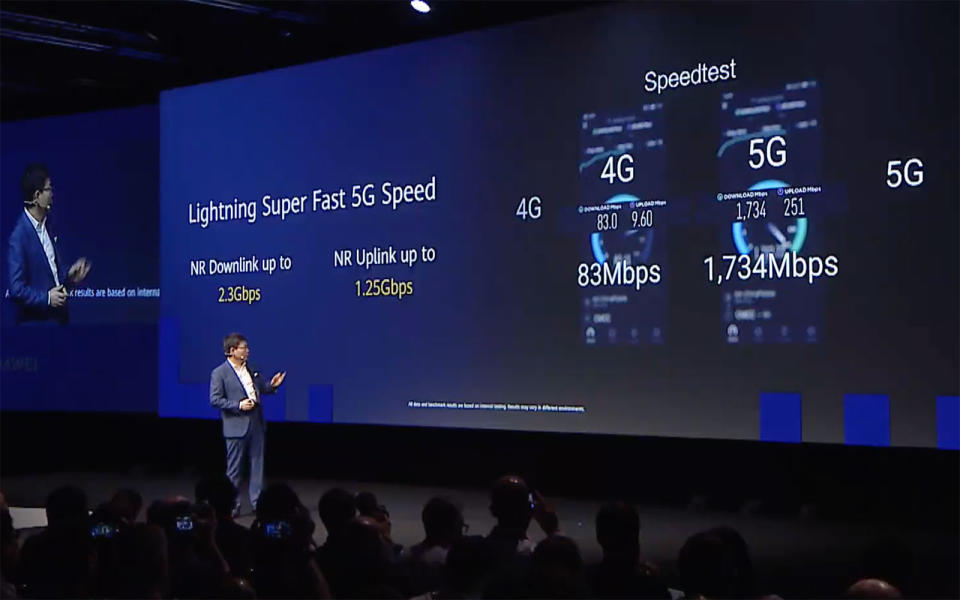 Huawei Kirin 990 5G speed