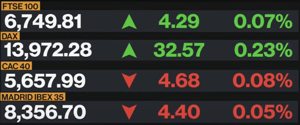 Bloomberg TV - Bloomberg TV