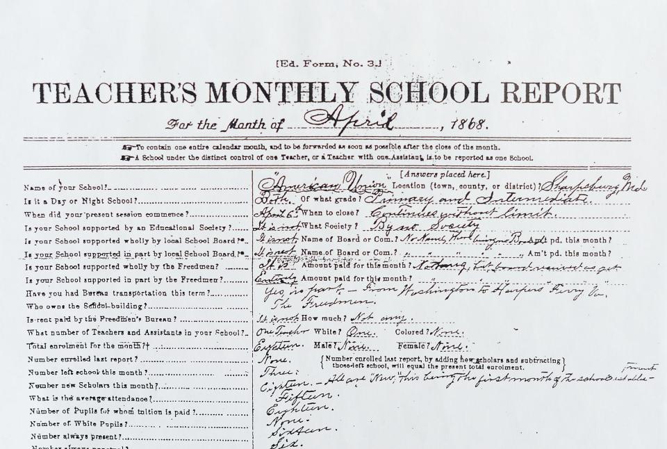 A Teacher's Monthly School report from April 1868 when Ezra Johnson began teaching local black students at the school in Tolson's Chapel.