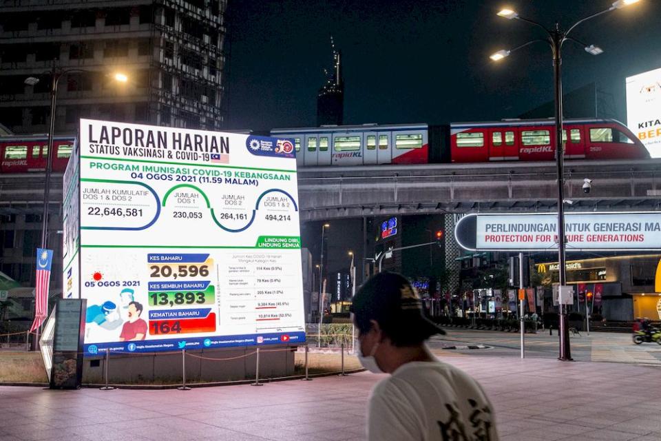 Pedestrians walk past a digital screen displaying the new daily record of Covid-19 cases, at Bukit Bintang in Kuala Lumpur, August 5, 2021. — Picture by Firdaus Latif