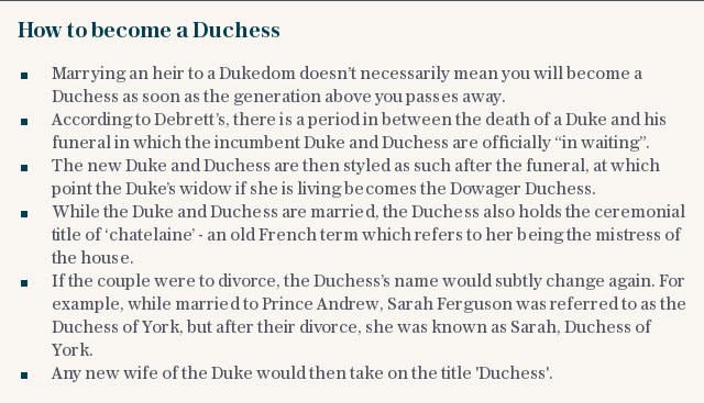 How to become a Duchess