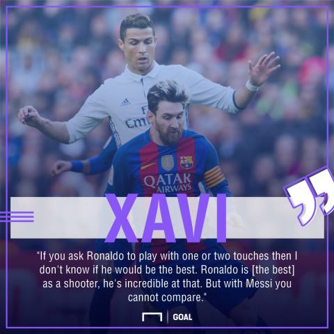 Xavi explains how Ronaldo made Messi 'a better player' during