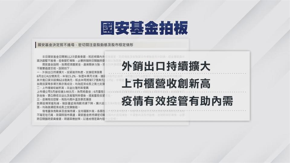 緊盯市場動態！　國安基金拍板暫不進場護盤