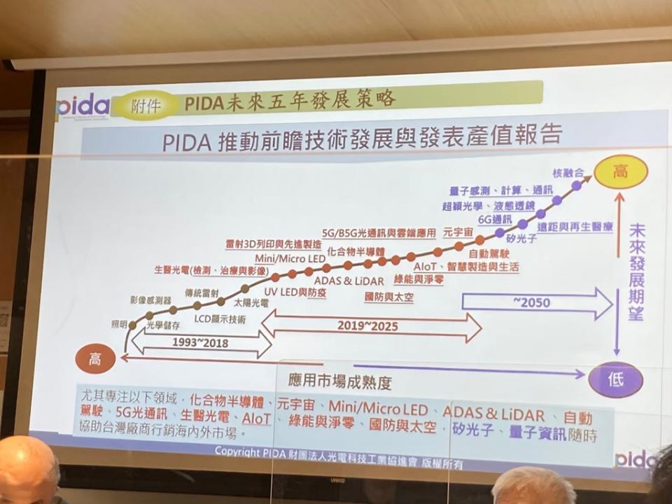 PIDA對於前瞻技術發展與產值觀察。劉家瑜攝