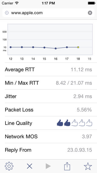 Ping Analyzer 圖形化網路探針，app說明由三嘻行動哇@Dr.愛瘋所提供