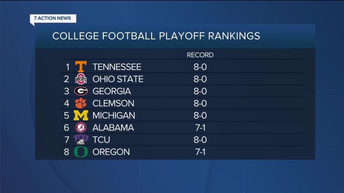 Playoff Rankings