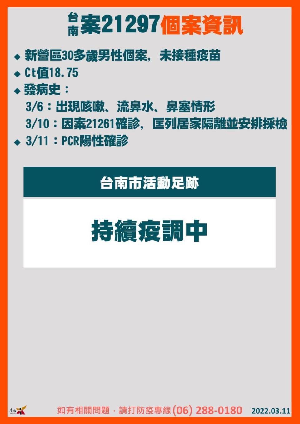 台南市府公布確診者相關資訊。（台南市府提供）