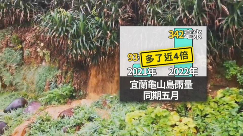 連日大雨落石　龜山島步道受損暫時封閉