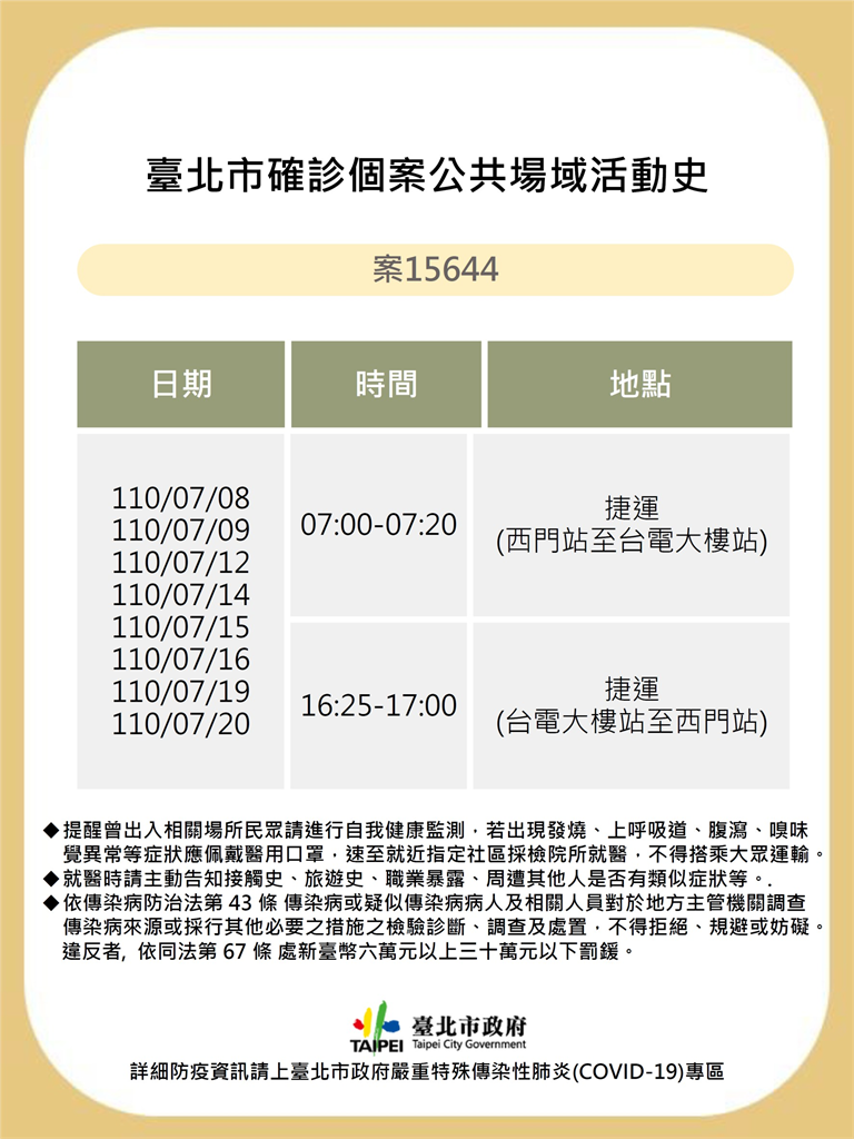 快新聞／北市曝2台鐵清潔工足跡　感染源不明曾到過北投家樂福