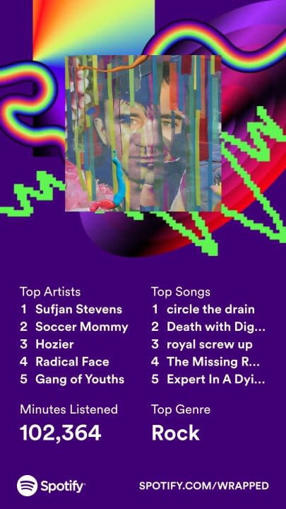 Andrew Foran Spotify Wrapped 2023