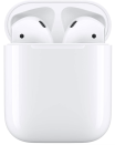 <p><strong>Apple</strong></p><p>amazon.com</p><p><strong>$119.00</strong></p><p><a href="https://www.amazon.com/Apple-AirPods-Charging-Latest-Model/dp/B07PXGQC1Q?tag=syn-yahoo-20&ascsubtag=%5Bartid%7C10056.g.36801416%5Bsrc%7Cyahoo-us" rel="nofollow noopener" target="_blank" data-ylk="slk:Shop Now;elm:context_link;itc:0;sec:content-canvas" class="link ">Shop Now</a></p><p>Prefer AirPods? Amazon seriously slashed the price on these, so they're on sale for $40 off today. They make a great gift for the new grad in your life. These are wired, but if you prefer something wireless, <a href="https://www.amazon.com/Apple-MWP22AM-A-AirPods-Pro/dp/B07ZPC9QD4/?tag=syn-yahoo-20&ascsubtag=%5Bartid%7C10056.g.36801416%5Bsrc%7Cyahoo-us" rel="nofollow noopener" target="_blank" data-ylk="slk:the wireless pair;elm:context_link;itc:0;sec:content-canvas" class="link ">the wireless pair </a>are $60 off. There's never been a better time to grab some. </p>