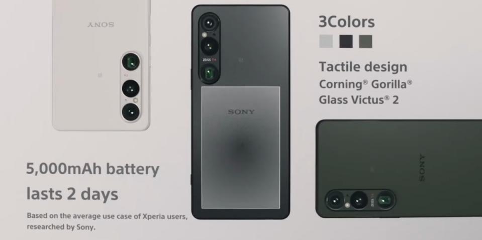 Xperia 1 VI變更螢幕顯示比例、取消4K解析度規格，換來相機升級、強化創作體驗