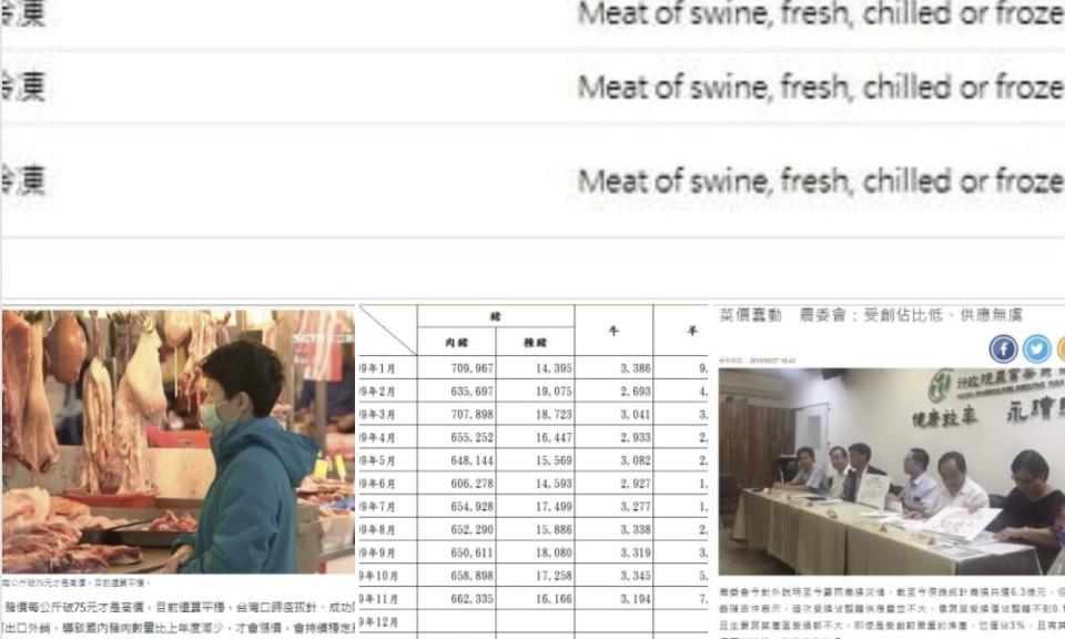 Lin Bay好油》出口5000頭豬導致國內豬肉漲價！？