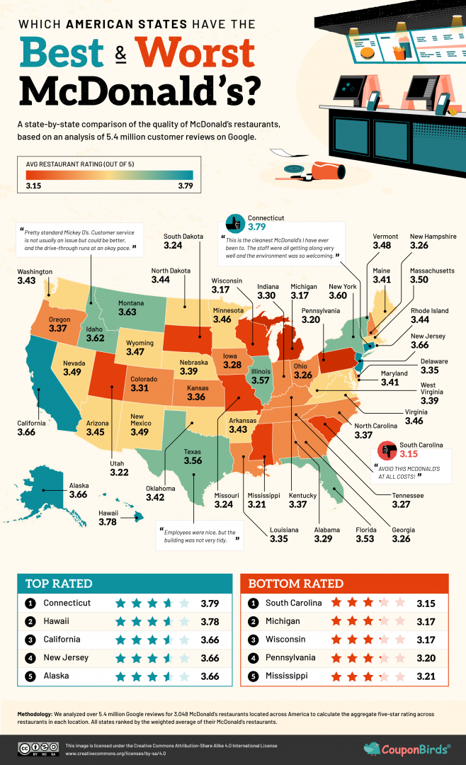 Los estados de EE.UU. con los mejores y los peores McDonald's.