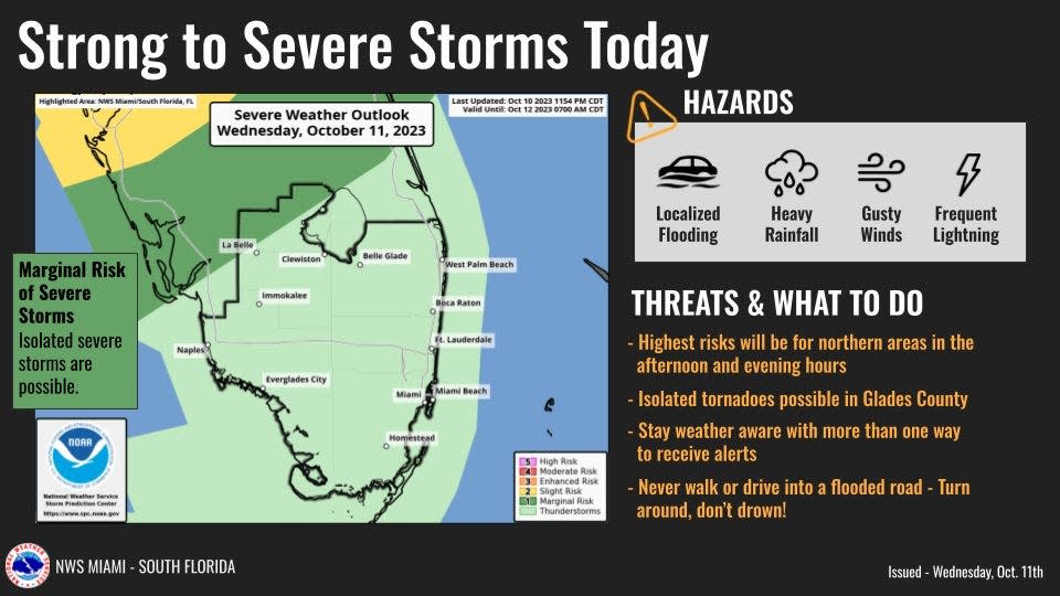 Strong to severe storms forecast for Oct. 11, 2023, with isolated tornadoes possible in Glades County.