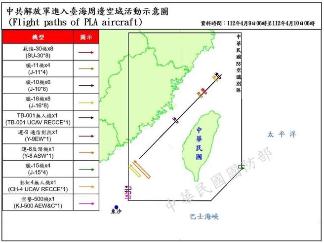 「中共解放軍進入台海周邊空域活動示意圖」。國防部提供