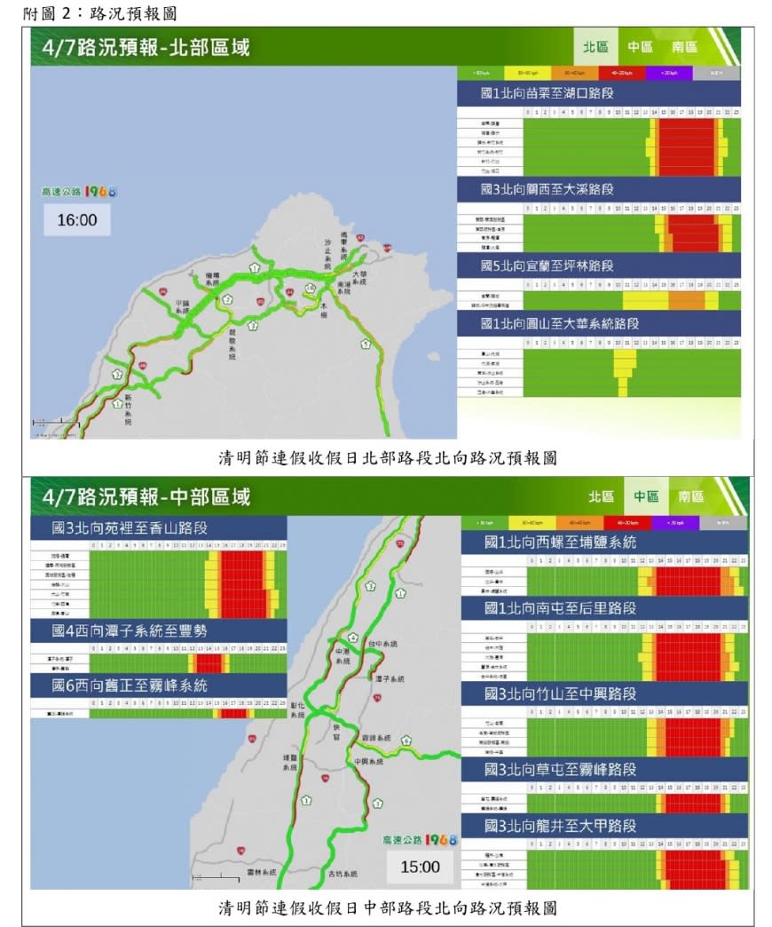 4月7日中部、北部路況預報圖。（圖／高公局提供）