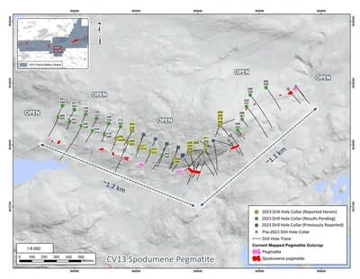 Figure 1: Drill holes completed through 2023 at CV13 Spodumene Pegmatite. (CNW Group/Patriot Battery Metals Inc)